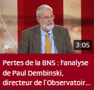 «Pertes de la Banque nationale suisse (BNS)